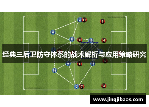 经典三后卫防守体系的战术解析与应用策略研究