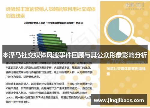本泽马社交媒体风波事件回顾与其公众形象影响分析