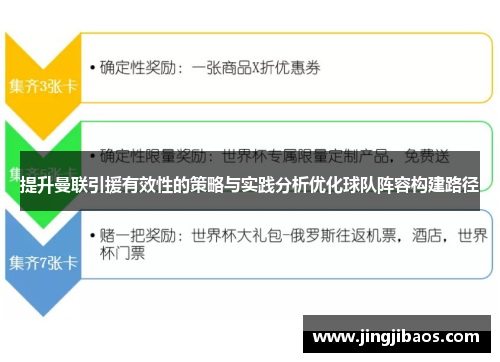 提升曼联引援有效性的策略与实践分析优化球队阵容构建路径