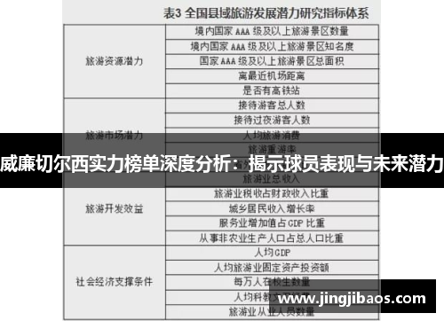 威廉切尔西实力榜单深度分析：揭示球员表现与未来潜力