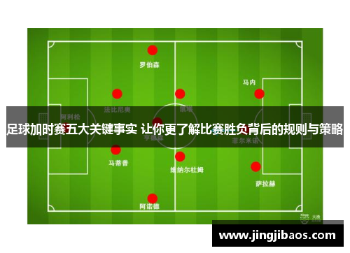 足球加时赛五大关键事实 让你更了解比赛胜负背后的规则与策略
